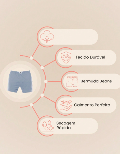 Cueca Samba Canção Masculina 100% Algodão Preta